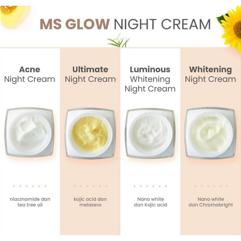ACNE NIGHT CREAM MS GLOW ORIGINAL
