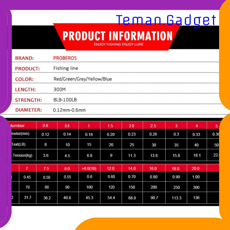 TG-IF158 TaffSPORT Proberos Premier Pro Series Benang Pancing Braided - 300M