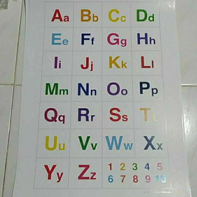 POSTER BELAJAR HURUF ABJAD A-Z KAPITAL DAN KECIL  Yuk, ajari, dan kenalkan kepada anak-anak kita bel