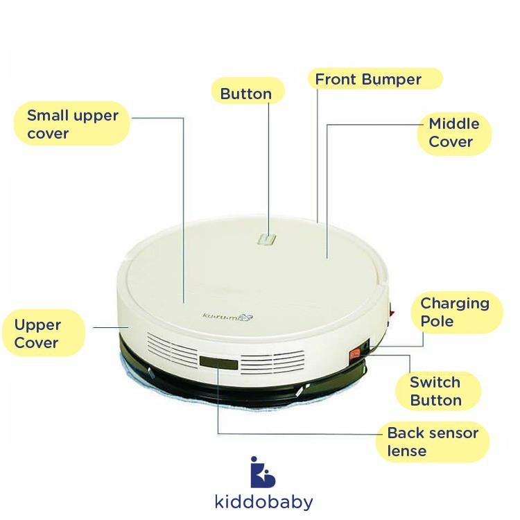 Kurumi KV03 | Vaccum Cleaner | Penyedot Debu