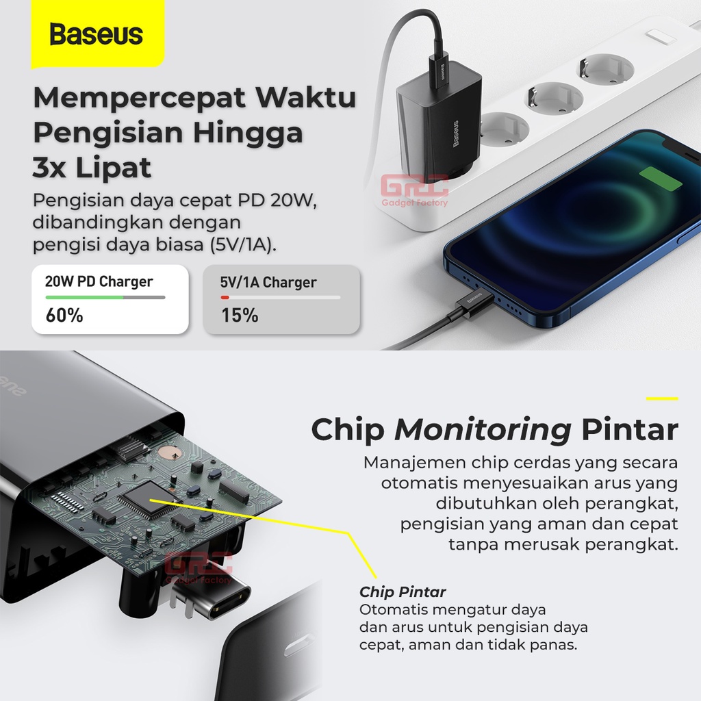 Adapter Charger Baseus Fast Charging USB C PD 20W Quick 3.0 Adaptor