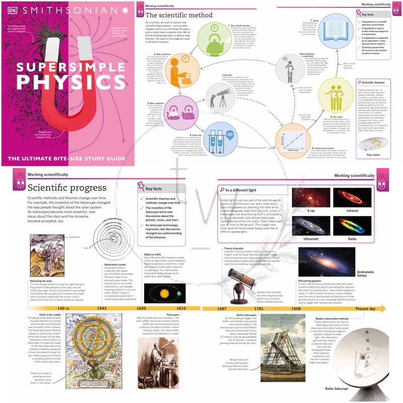 Smithsonian Supersimple / Super Simple Maths Biology Chemistry Physics - Buku Biologi Kimia Fisika-Physics