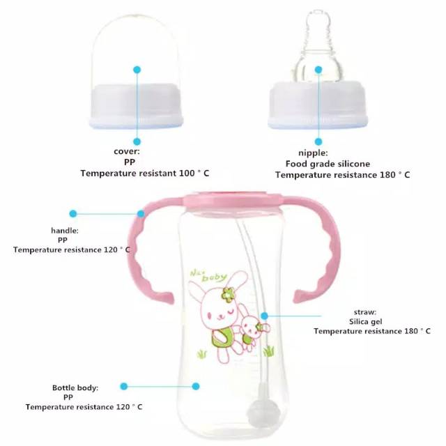 Botol Susu Bayi BPA FREE Baby Milk Bottle Besar 250ml BD12