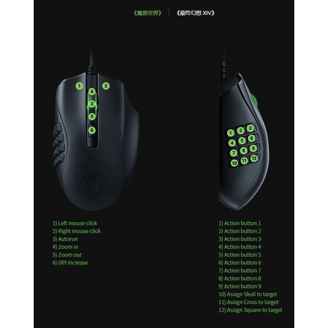 Razer Naga X Ergonomic MMO RGB Gaming Mouse