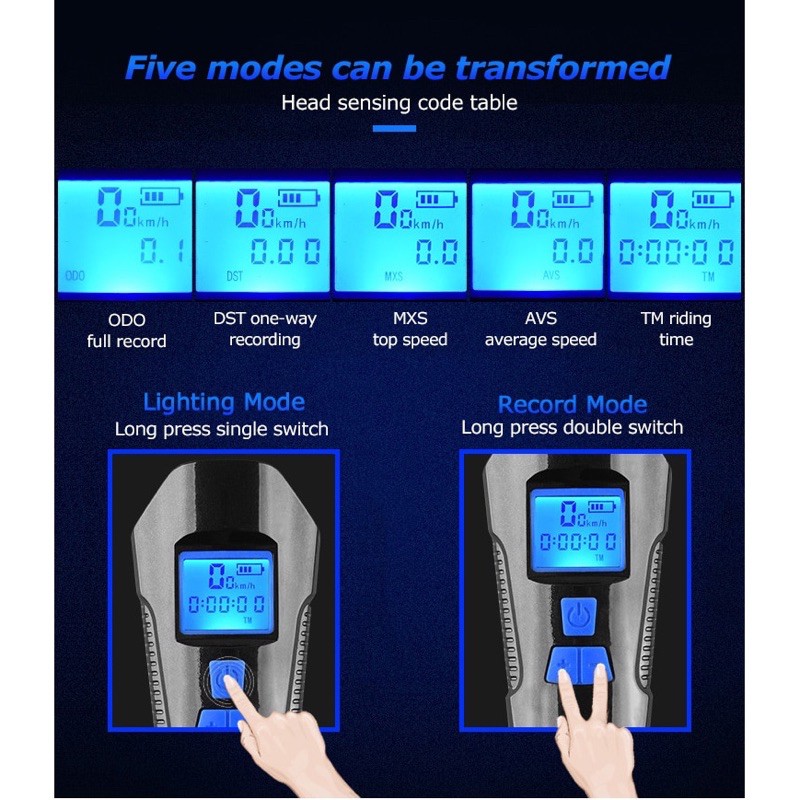 TaffSPORT Lampu Klakson Sepeda LCD Screen Waterproof + Speedometer - Black