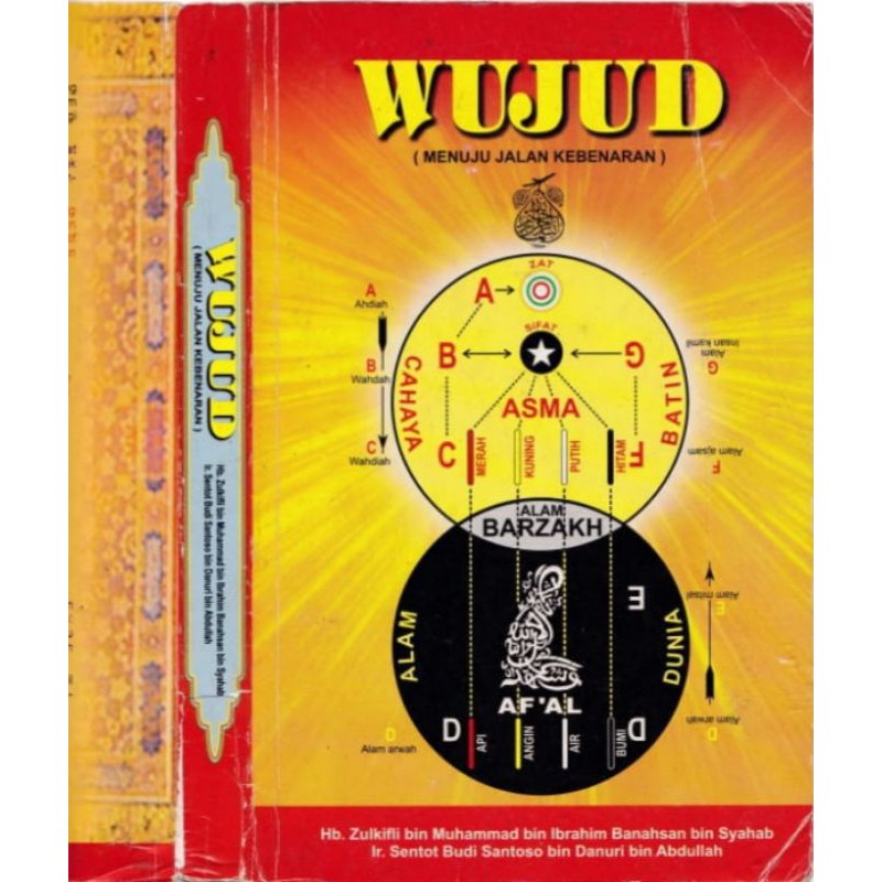 BUKU.) Wujud (Menuju Jalan Kebenaran)