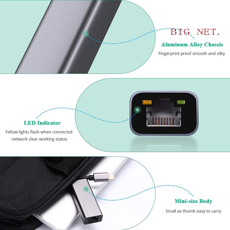 TYPE-C (USB C) To Lan RJ45 Gigabit converter Adapter/ TYPE-C ETHERNET GIGABIT