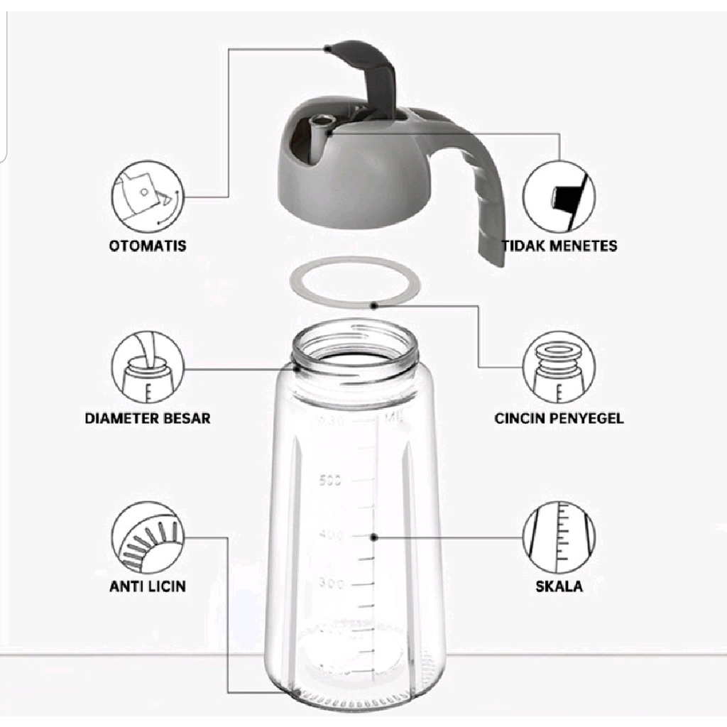 BOTOL KACA MINYAK GORENG ISI 630ML // BOTTLE OIL POT KAPASITAS 630ML BOYOL MINYAK KECAP DLL - BD