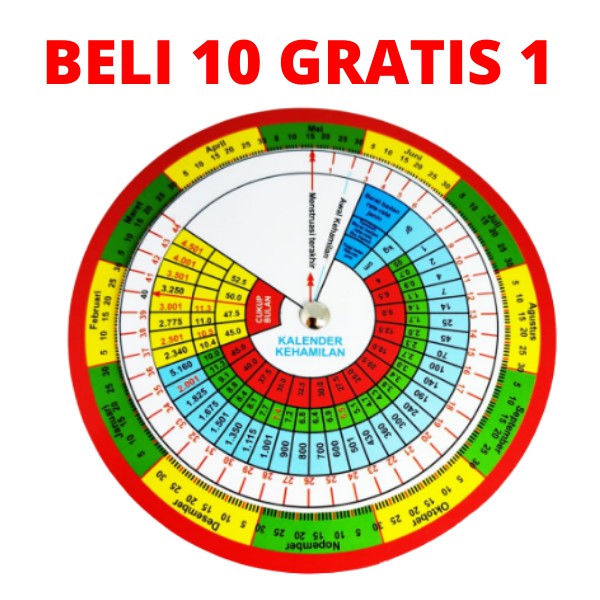 Freeongkir Linset Kalender kehamilan Kalkulator Kalender Hamil Putar Bentuk Lingkaran