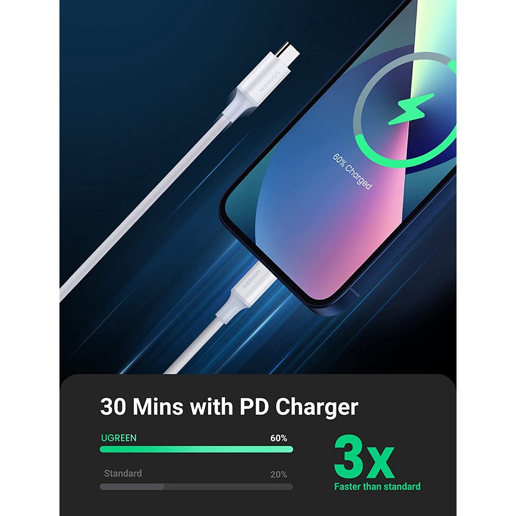 UGREEN Kabel USB-C to Lightning (Fast-Charging) - US171