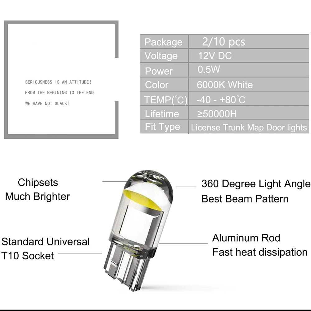 Bohlam Lampu LED Interior Mobil Sein W5W T10 2 PCS Biru JPNPL - 7CLL08BL