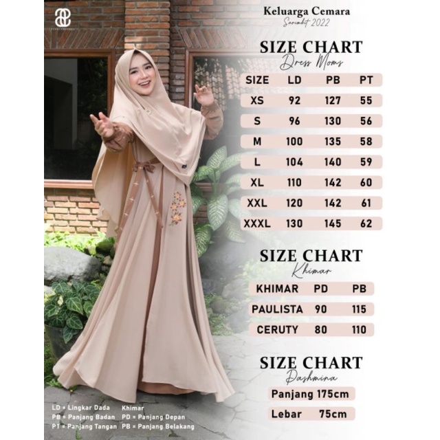 GamisMomKeluargaCemaraByPuan