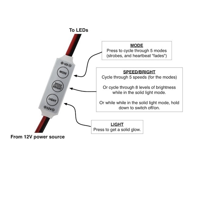 [BISA COD] Modul strobo kedip kelip cepat lambat led strip mobil motor interior flash mini controller kabel