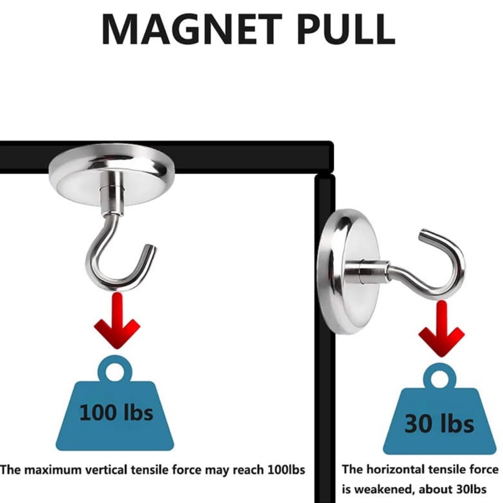 GANTUNGAN MAGNET SERBAGUNA magnet neodymium / Strong Magnet Hooks 48mm