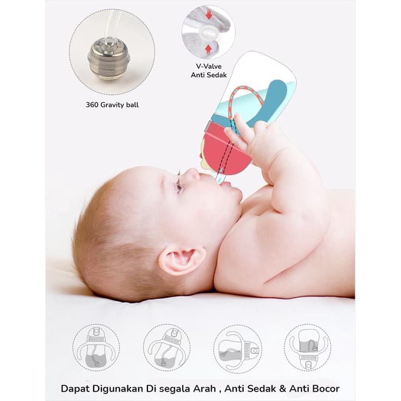 BBET Tritan Sippy Cup With Strap 240ml / Botol Minum