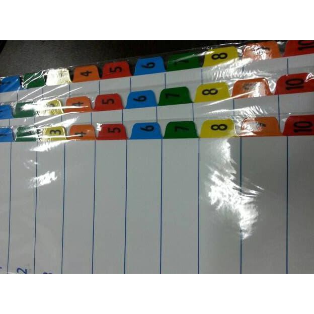 

Pembatas file B5/divider index 1-10 BANTeX TERLARIS