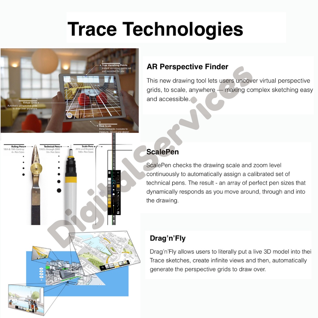 Promo Original Morpholio Trace for iOS (iPhone/iPad)