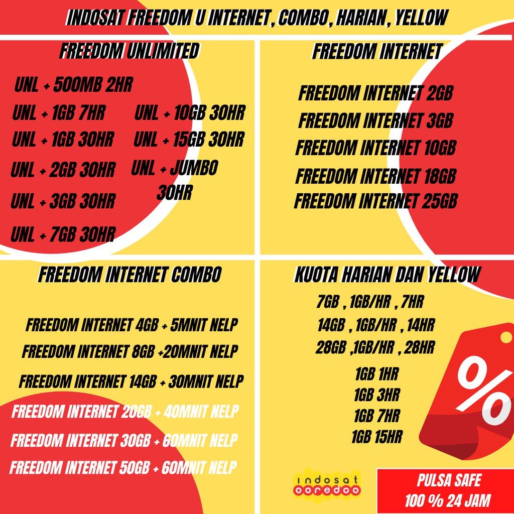 PROMO KUOTA INDOSAT FREEDOM UNLIMITED, FREEDOM INTERNET, YELLOW, KUOTA HARIAN TERMURAH