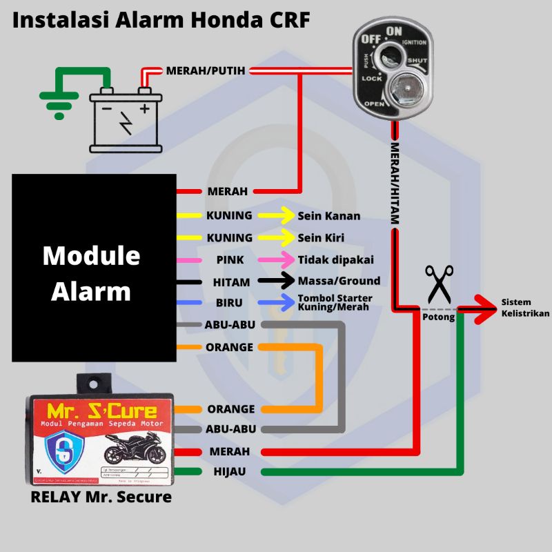 Relay Instalasi Alarm Sepeda Motor untuk BHT - MP - PANASTAR - CR7 - V12 - A1 NINE - mematikan mesin dan menghidupkan starter-3