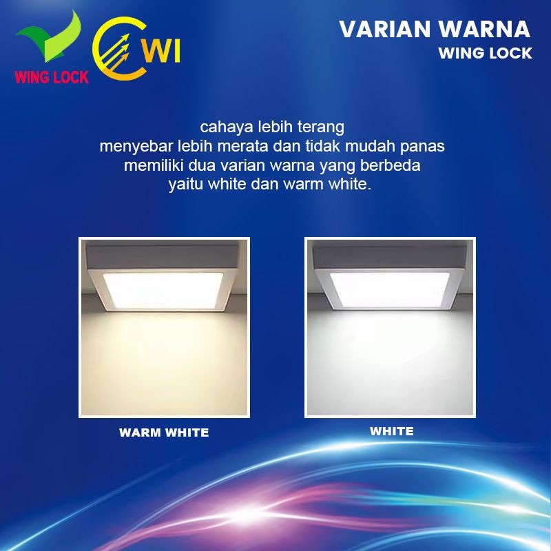 Downlight OB Kotak Panel LED 6W 12W 18W Wing Lock /Lampu Plafon Outbow