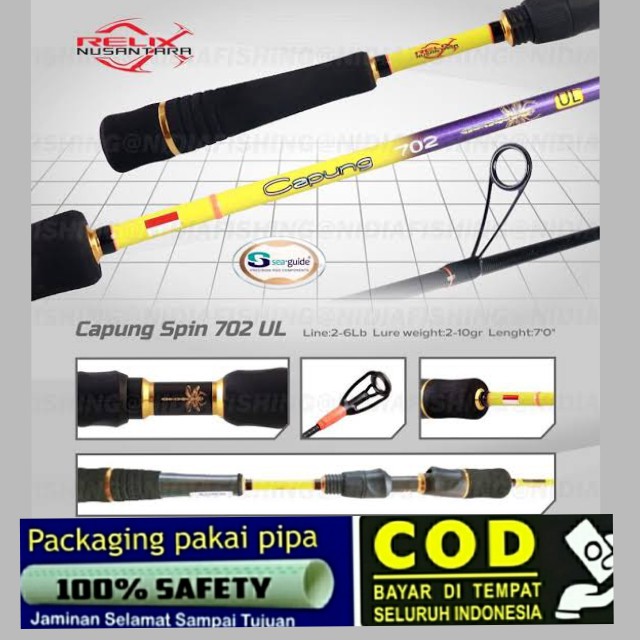 JORAN CAPUNG RELIX NUSANTARA  CARBON PANCING