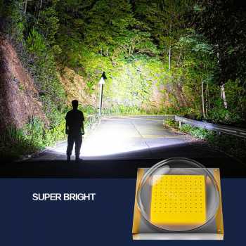 [ORIGINAL] TAFFLED POCKETMAN SENTER LED FLASHLIGHT WATERPROOF USB RECHARGEABLE CREE XPE