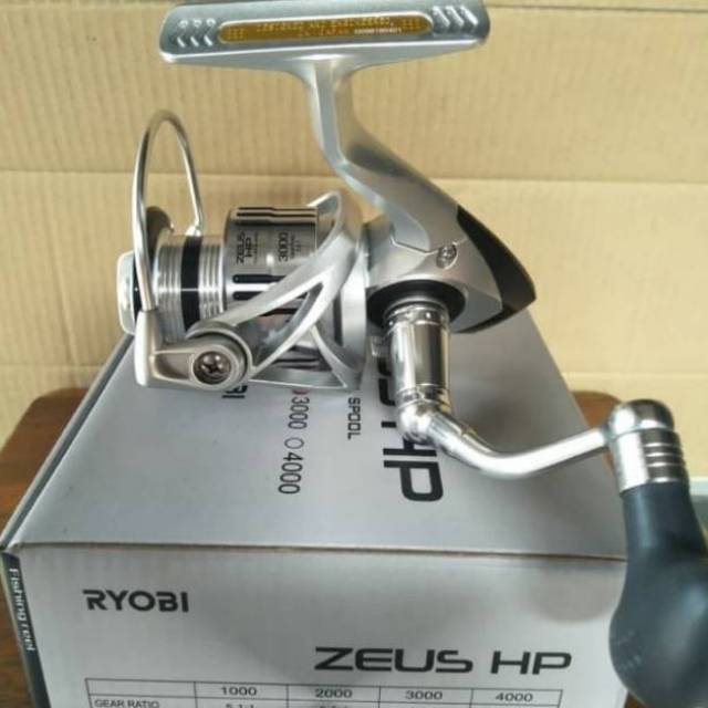 RYobi ZEUS HP