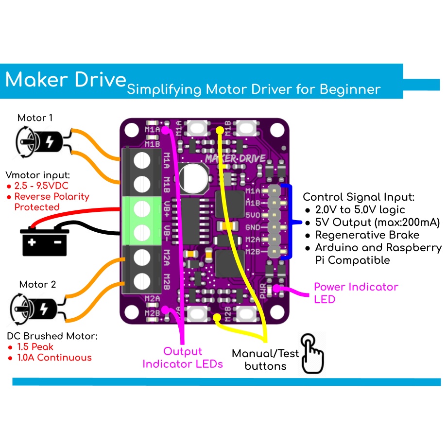 Cytron Maker Drive : Simplifying H-Bridge Motor Driver for Beginner