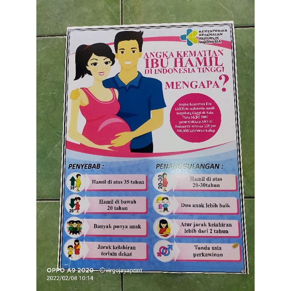 Jual (123) POSTER ANGKA KEMATIAN IBU HAMIL DI INDONESIA TNGGI MENGAPA ...