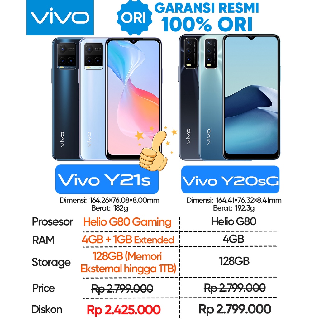 VIVO Y21s 4/128GB RAM 4GB+1GB Extended ROM 128GB Prosesor Helio G80 Gaming Kamera Belakang 50MP+2MP+2MP GARANSI RESMI VIVO Y21T-1