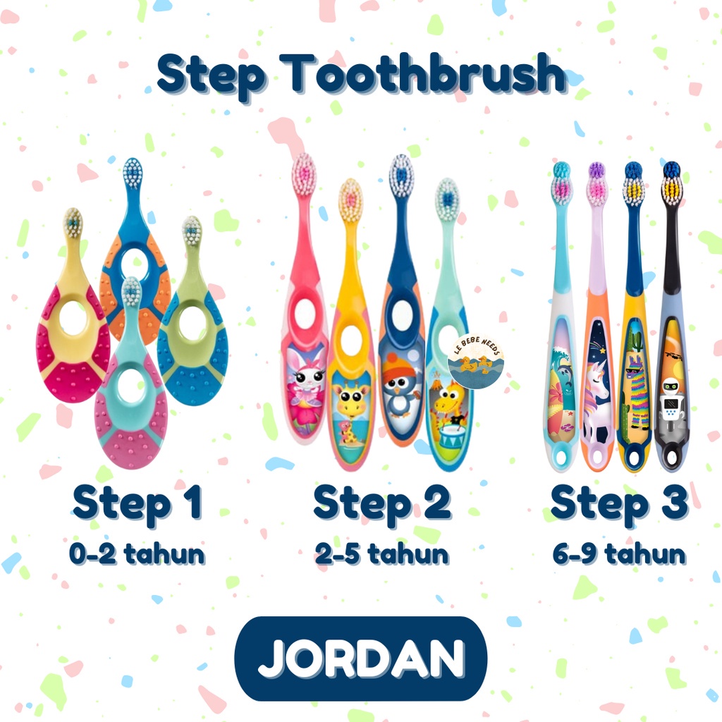 Homimart||Jordan Toothbrush Step 1 (0-2 years) / Step 2 (3-5 years) / Step 3 (6-9 years)//Toothbrush Sikat Gigi Bayi dan Anak