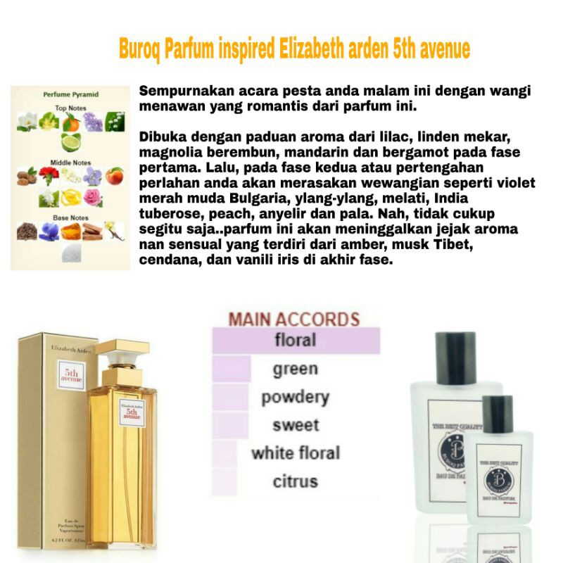 PARFUM ELIZABETH ARDEN AVENEU 5TH INSPIRED PARFUME WANITA SEGER SENSUAL MUSK WANGI ENAK