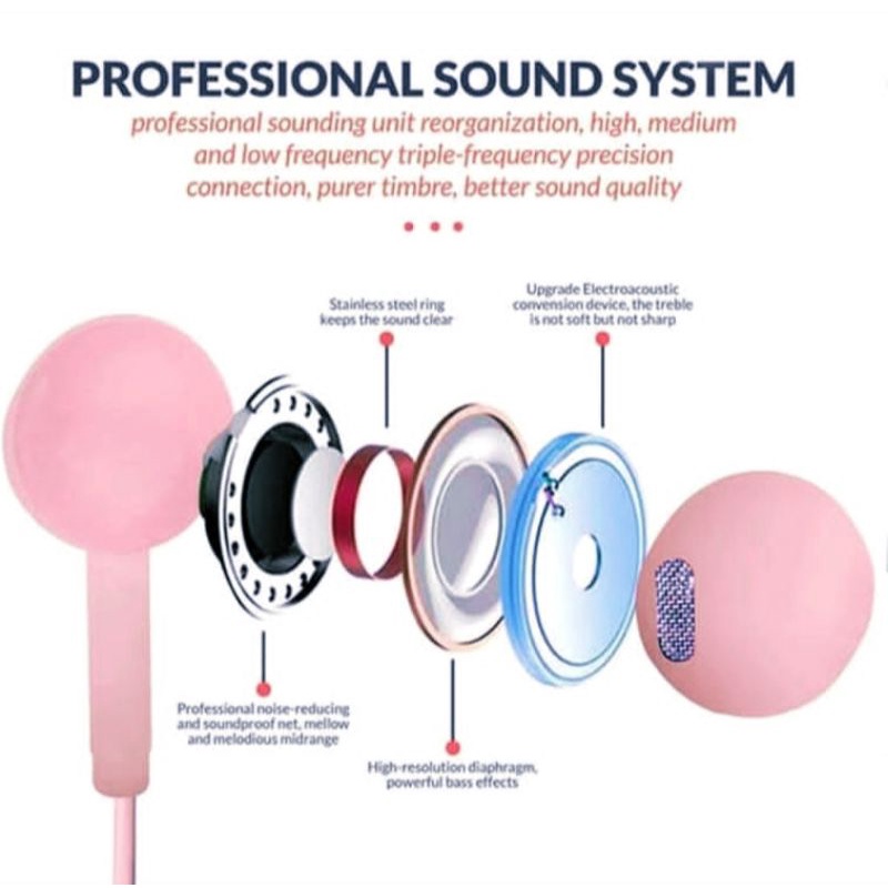 U19 Glossy Headset  / Headsfree Earphone Macaron Hi Fi Stereo Suround Sound