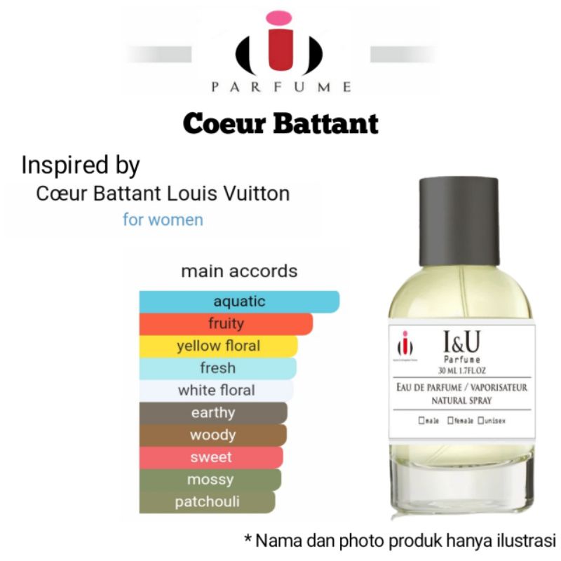 I&U PARFUM COEUR BATTANT extrait de Perfume