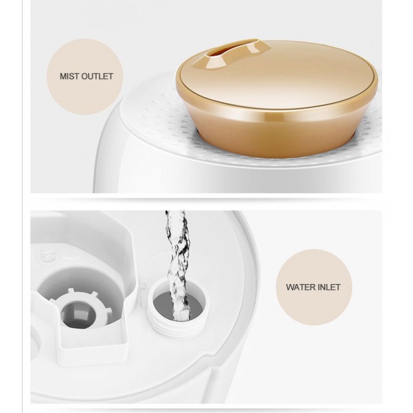 X06 - GXZ Remote Control Aroma Diffuser Ultrasonic Humidifier 4L