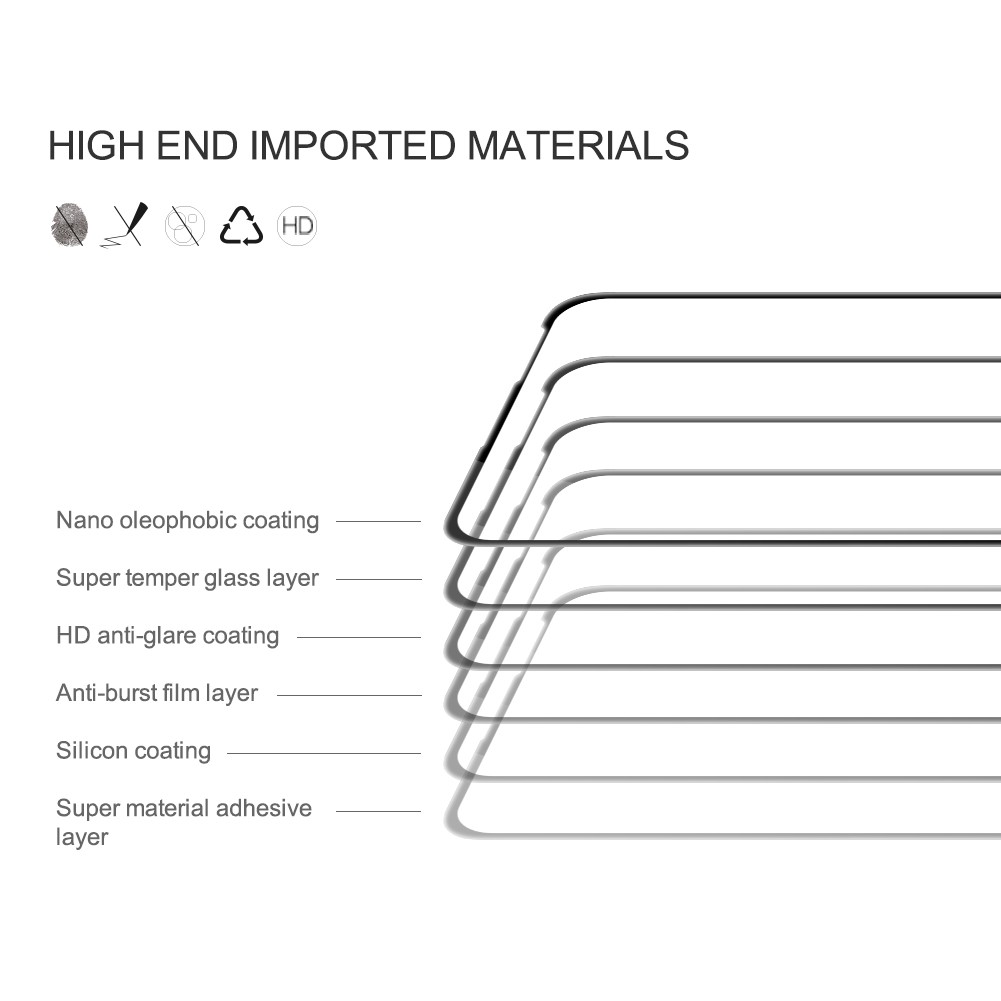 Tempered Glass XIAOMI Poco M3 Note 9 4G Nillkin CP+ Pro Original Full