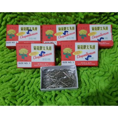 Unik Jarum Pentul / Jarum Paku Kecil Jilbab / Kerudung Diskon