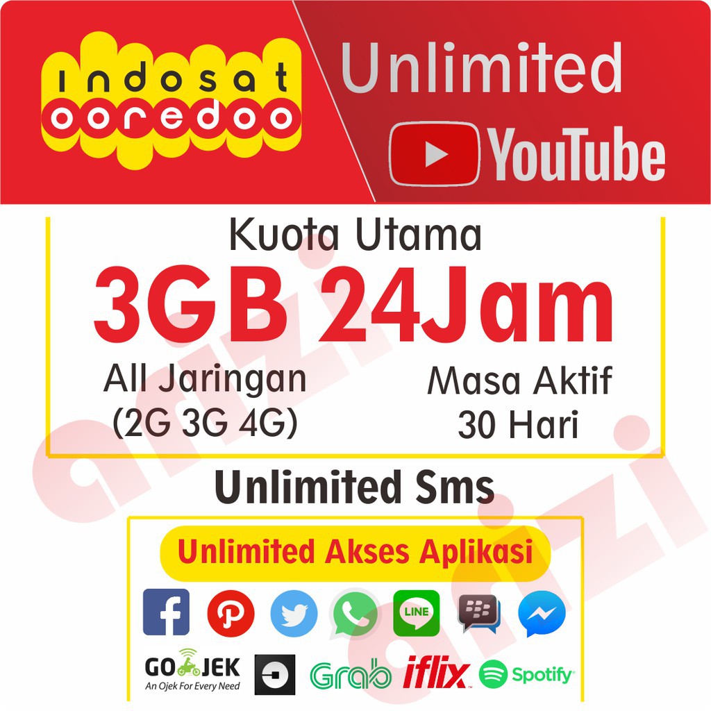Kartu perdana paket data Indosat IM3 FREEDOM UNLIMITED 3 GB