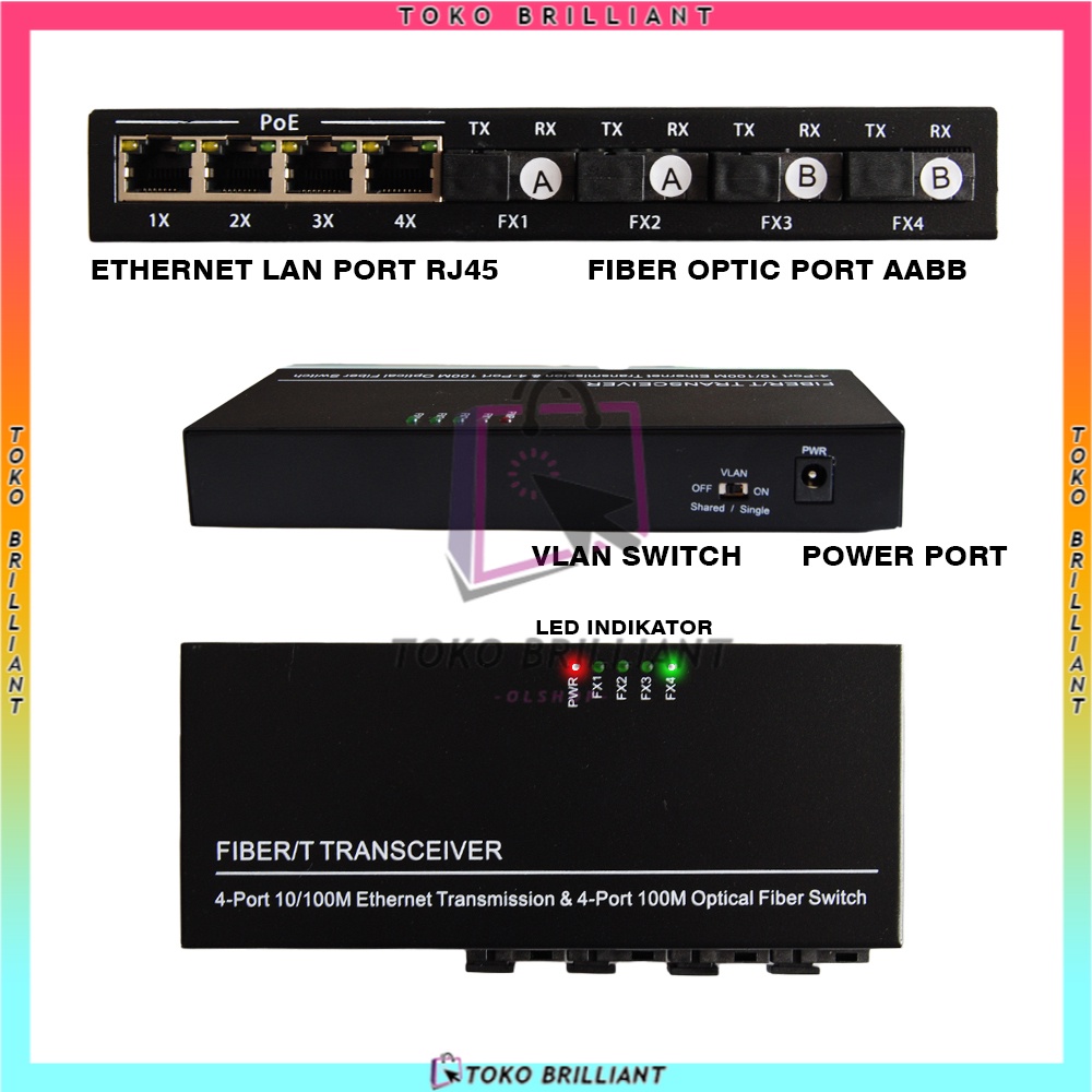 [COD] 4FIBER 4ETH10/100 2 A 2 B Fiber  4 Ethernet PCBA HS AIRPO CM4F4E MEDIA CONVERTER