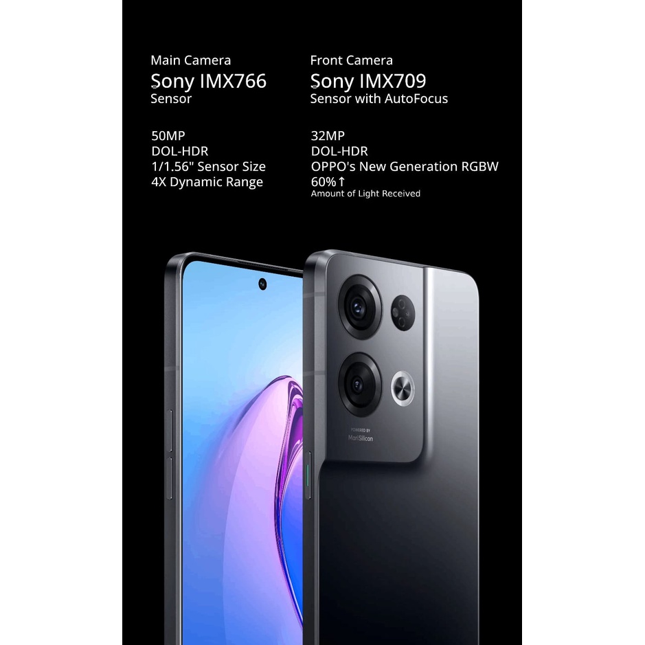 Oppo Reno 8 Pro 5G 12/256GB Garansi Resmi