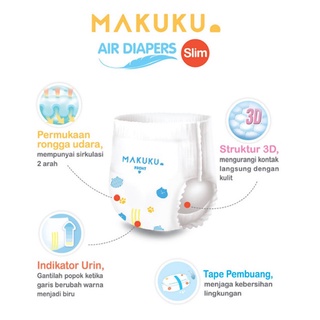 Jual Makuku Sap Diapers Slim New Tape S Popok Bayi Perekat Sap Anti