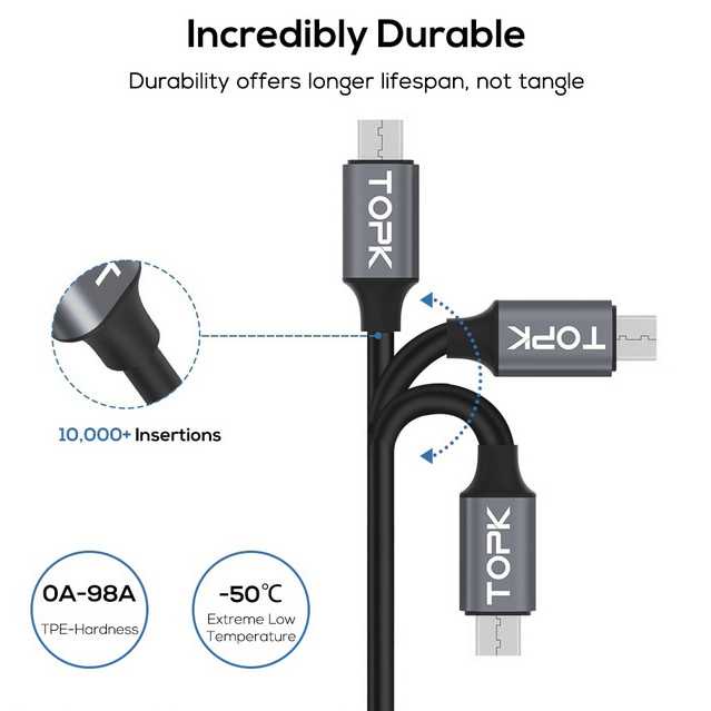 TOPK Kabel Charger Micro USB TPE 3A 1M with Voltage Meter - CS0132 ( Al-Yusi )