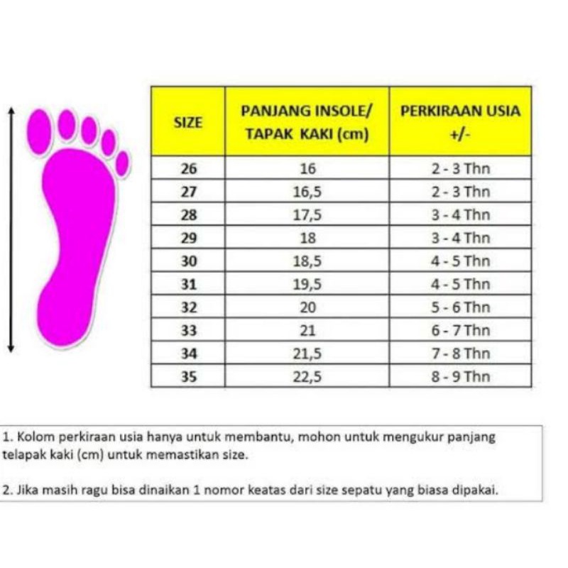 sandal anak kecil perempuan motif bear