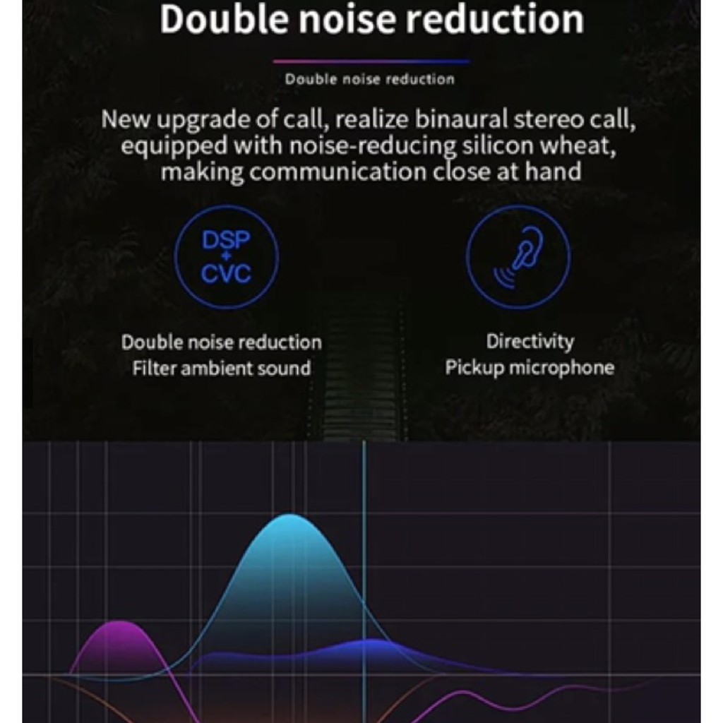 1 CIJI TWS Headset Bluetooth 5.0 i12 Inpods Metal Super Bass Wireless Stereo-7