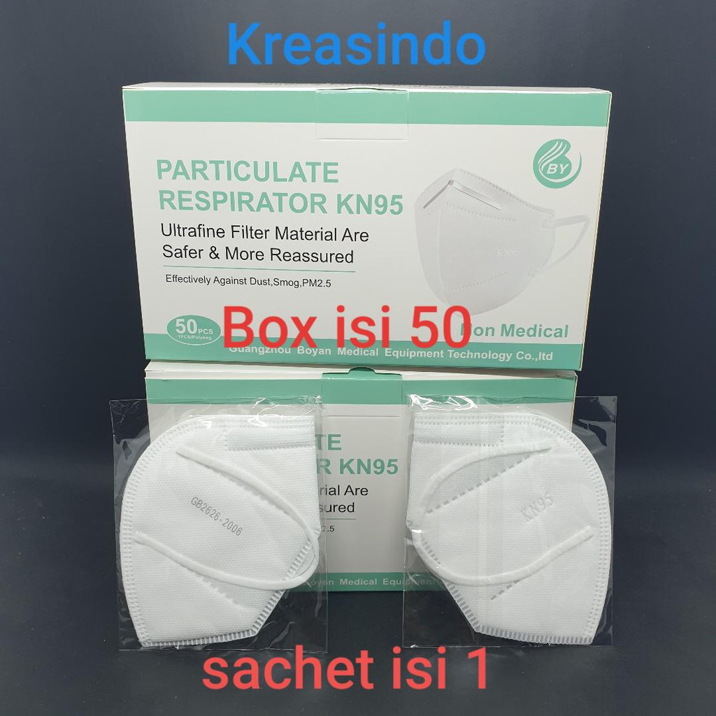  Masker  KN95 5ply Face Mask Non  Medis  Shopee Indonesia