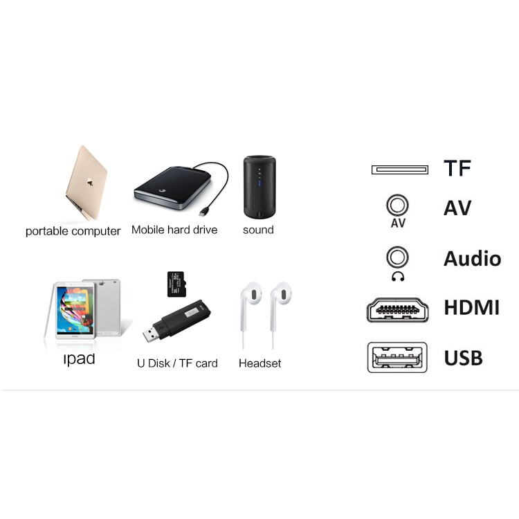 Projector Mini M24 Portable 1080P 1200 Lumens Proyektor Beamer 3D