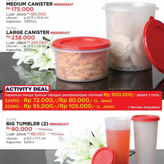 Toples dan Tumbler TwinTulipware