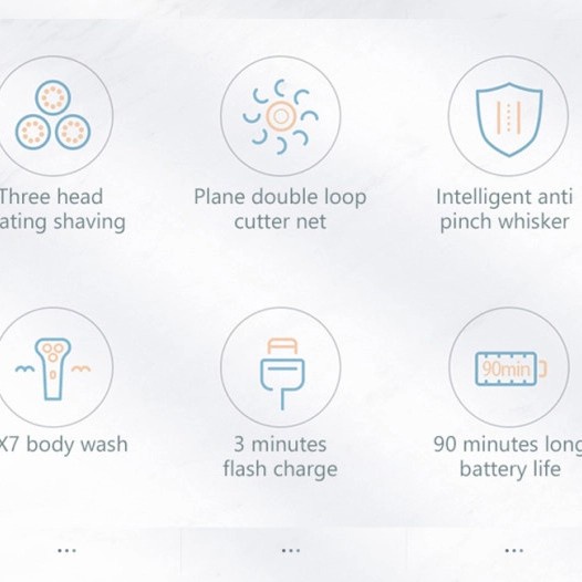 ShowSee Electric Shaver F303 Triple and Dry Dual Use IPX7 Waterproof