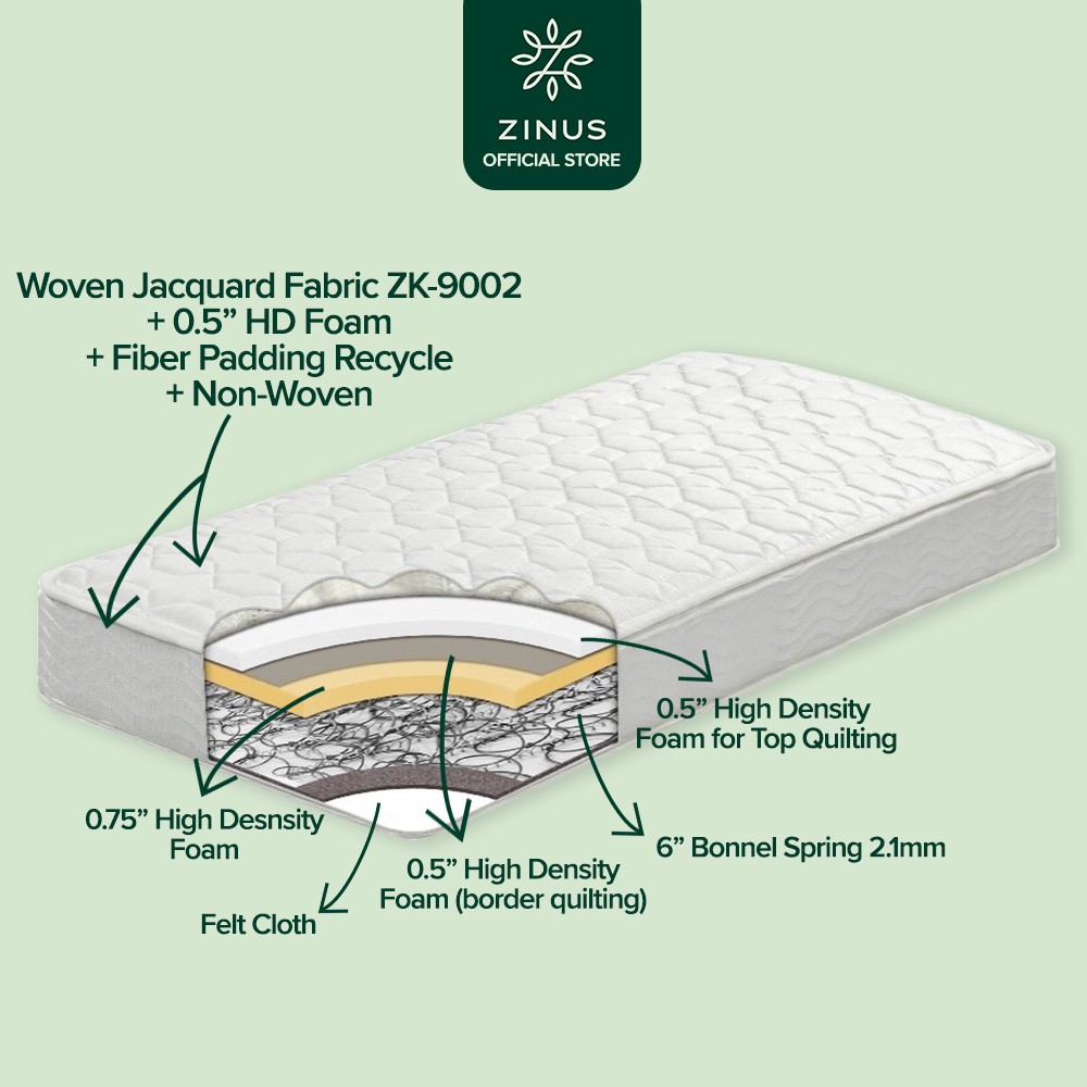 New Zinus Kasur Spring Bed Deluxe Tebal 20cm Shopee Indonesia