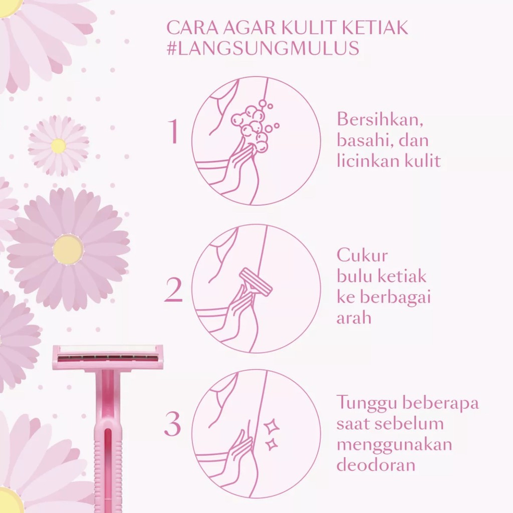 Gillette Razor Pisau Cukur | Daisy Plus Simply Venus Vector gilete gilette